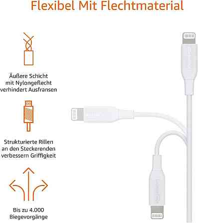 Кабель Lightning to USB‑C MFi для iPhone 12/12 Pro/12 Pro Max/11/11 Pro/11 Pro Max/X/XR 1,8 м белый Киев