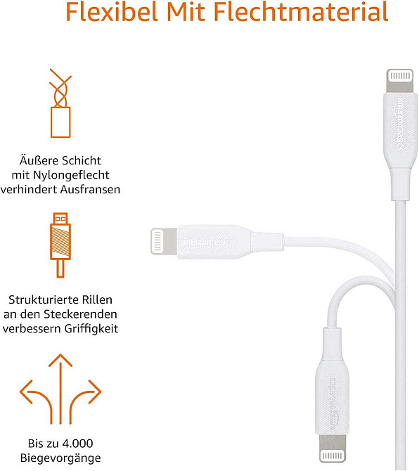 Кабель Lightning to USB‑C MFi для iPhone 12/12 Pro/12 Pro Max/11/11 Pro/11 Pro Max/X/XR 1,8 м белый Киев - изображение 3