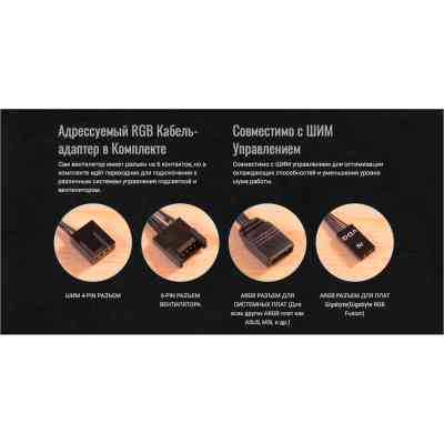 Кулер до корпусу AeroCool Astro 12 (ACF3-AT10217.01) Вінниця