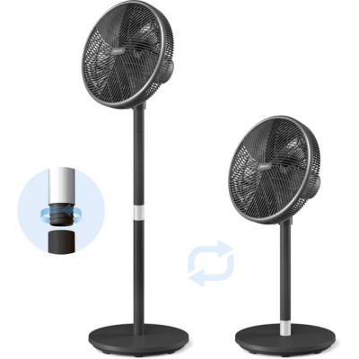 Вентилятор Philips CX3550/01 Винница - изображение 6