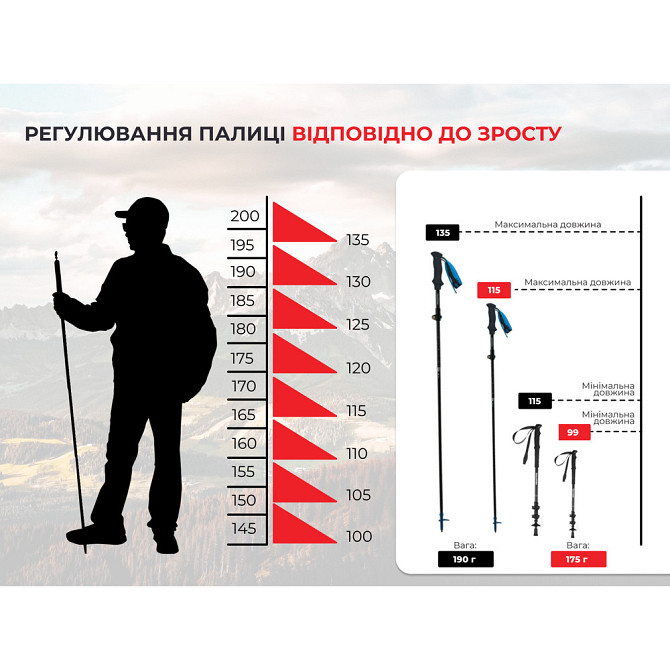 Трекінгова палиця Naturehike ST07 NH18D010-Z (99-115 см) Бордовий Вінниця - фото 9