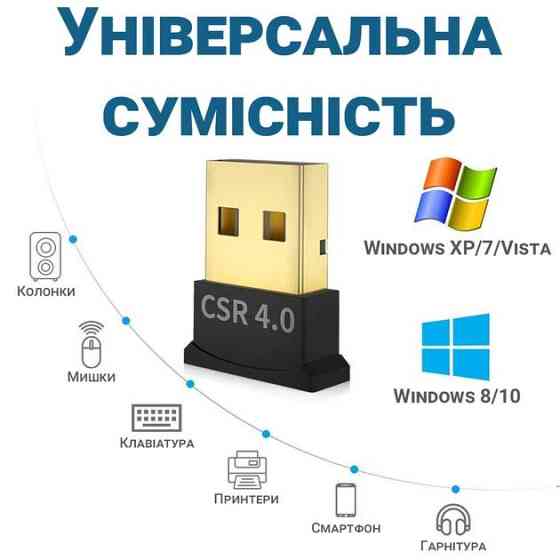USB-адаптер Bluetooth 5.0 Луцк