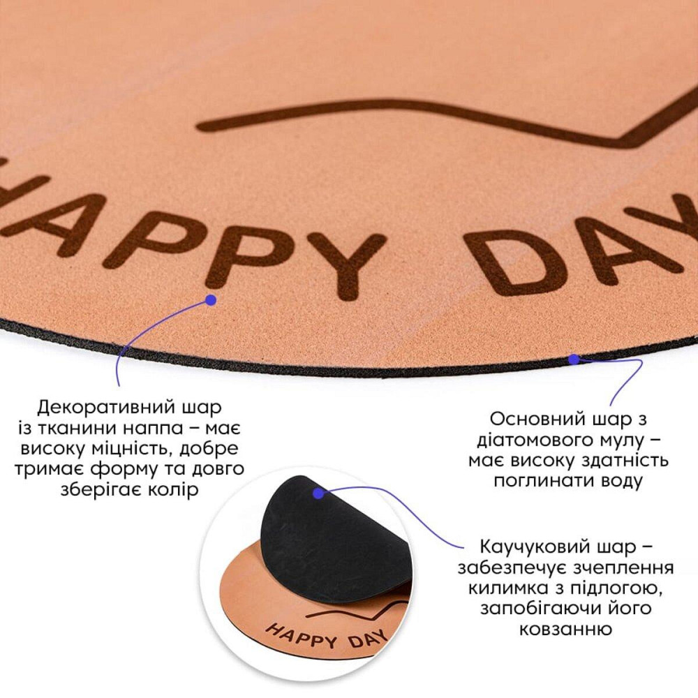 Влагопоглощающий коврик 38х58х3мм (D) SW-00002556 Днепр - изображение 2