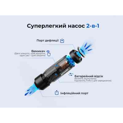 Насос для надувних меблів Flextail Zero Pump, чорний (ZP650cht-BK-i) Вінниця