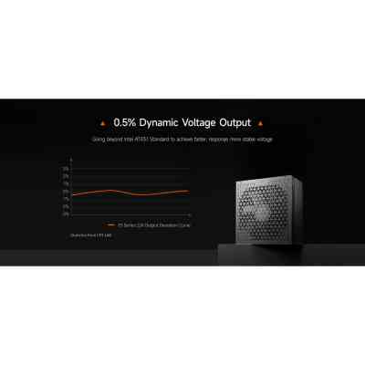 Блок живлення PcCooler 1200W (YS1200) Вінниця