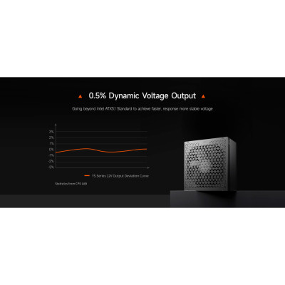 Блок питания PcCooler 1200W (YS1200) Винница - изображение 6