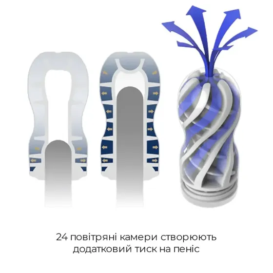 Мастурбатор Tenga Premium Air Flow Cup, 24 повітряні камери всередині Львів