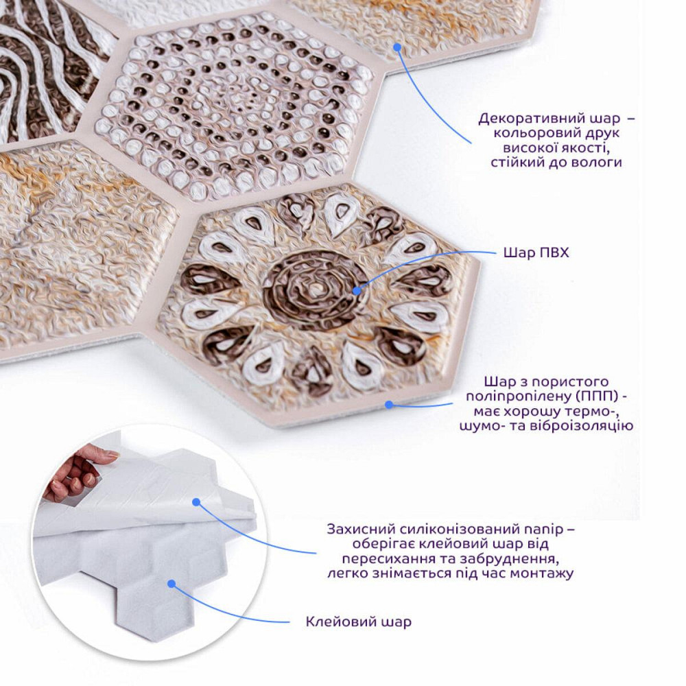 Декоративная ПВХ плитка на самоклейке 280х300х5мм Винтажная, цена за 1 шт. (СПП-507) SW-00001136 Днепр - изображение 2