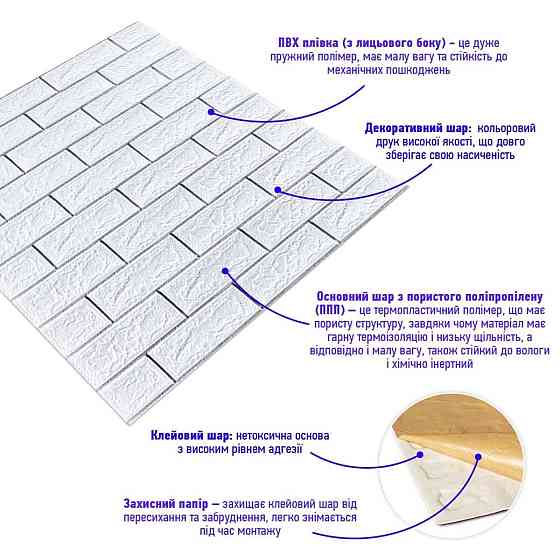 Самоклеюча 3D панель 700х770х5мм Біла цегла смужка срібло (100-5) SW-00000753 Дніпро