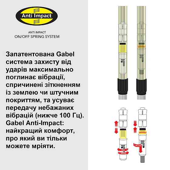 Палки для скандинавской ходьбы Gabel Stretch Lite A.I. Avio (7008352490000) Вінниця