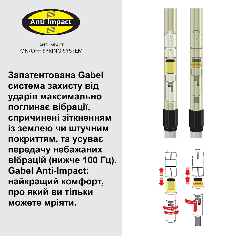 Палки для скандинавской ходьбы Gabel Stretch Lite A.I. Avio (7008352490000) Вінниця - фото 2