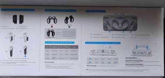 BOBOVR D3 Charging Dock For Meta Quest 3 Зарядная станция, Док -станция. Харьков