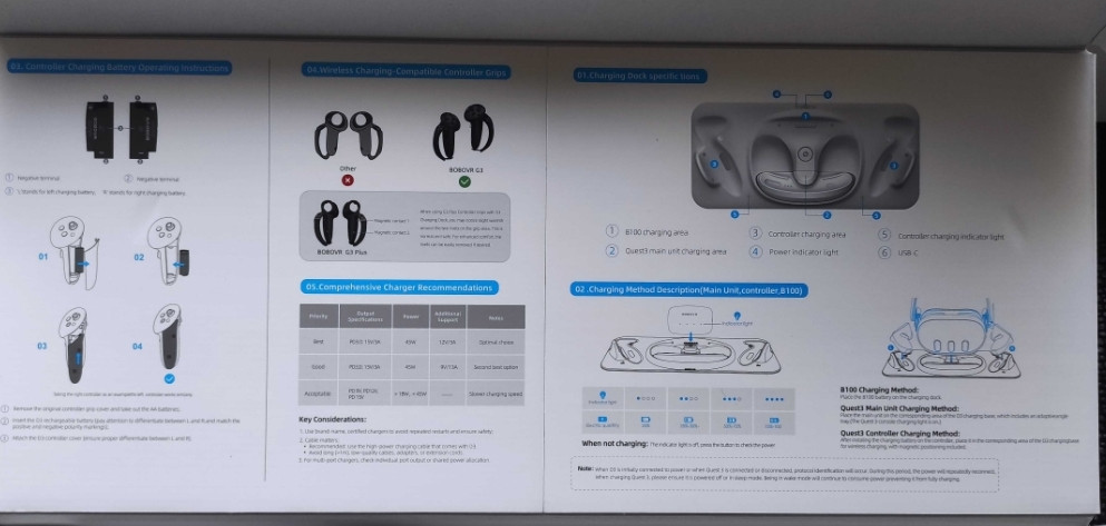 BOBOVR D3 Charging Dock For Meta Quest 3 Зарядная станция, Док -станция. Харьков - изображение 1