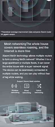 Маршрутизатор Xiaomi Router AX3000 Wi-Fi 6 Mesh AX3000, 3000 Мбіт/с. Київ