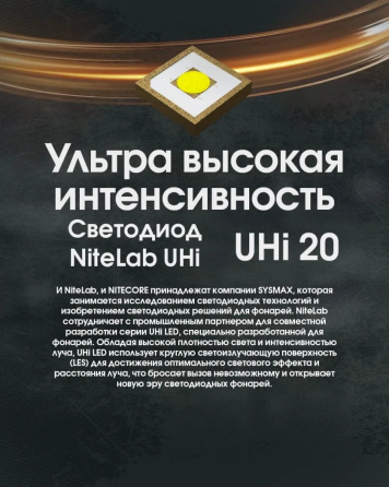 Потужний ручний ліхтар Nitecore EDC25 USB Type-C 3000лм (Чорний) Київ