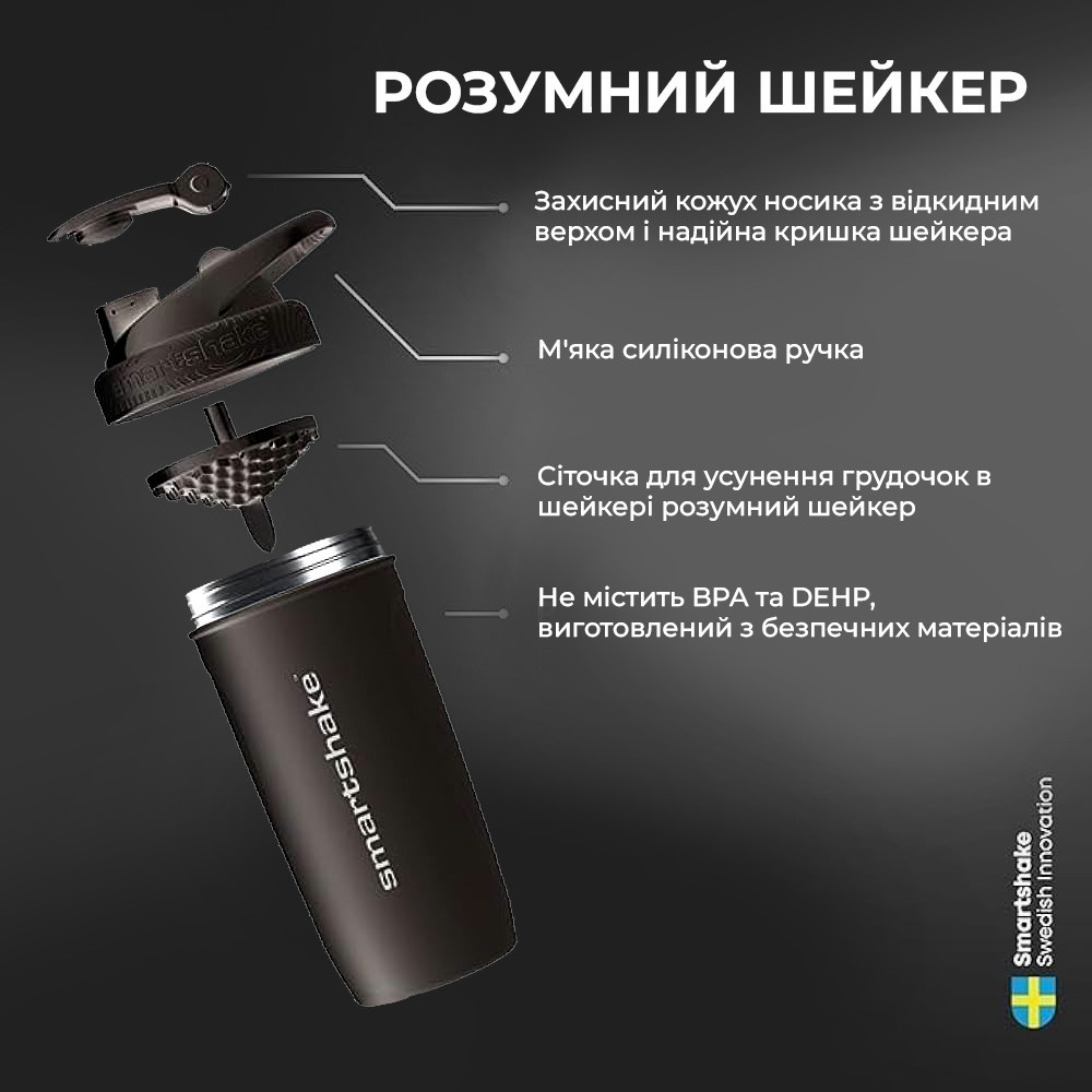 Шейкер спортивний SmartShake металевий Reforce Stainless Steel 30oz/900ml Navy Blue Каменское - изображение 9