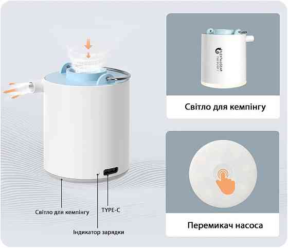 Портативный электрический насос Tiny Pump 180 л/мин Киев