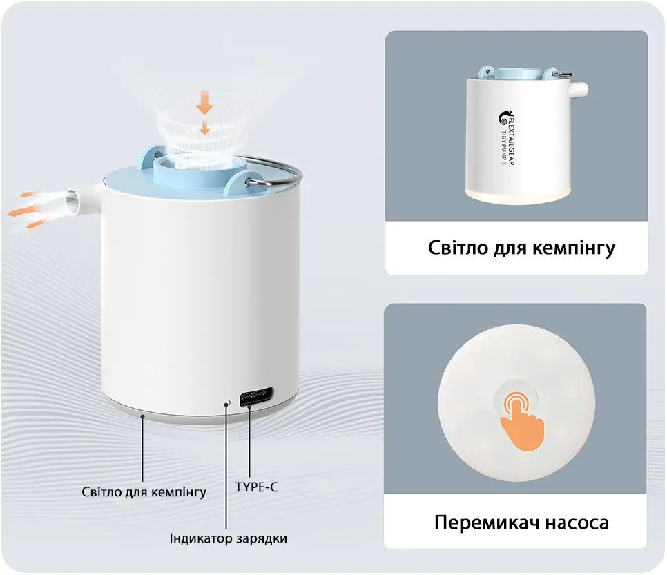 Портативный электрический насос Tiny Pump 180 л/мин Киев - изображение 4