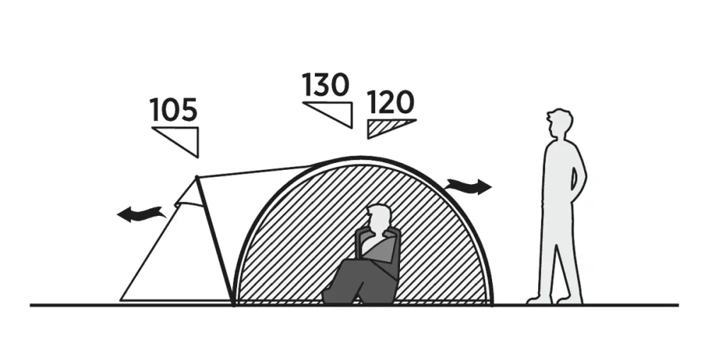 Палатка четырехместная Easy Camp Setesdal 4 (120478) Київ - фото 8