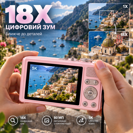 Цифрова камера 5K 80 МП Wi-Fi з подвійним екраном, EIS, 18x Zoom, 2 акумулятори + карта 64 ГБ, рожева Київ