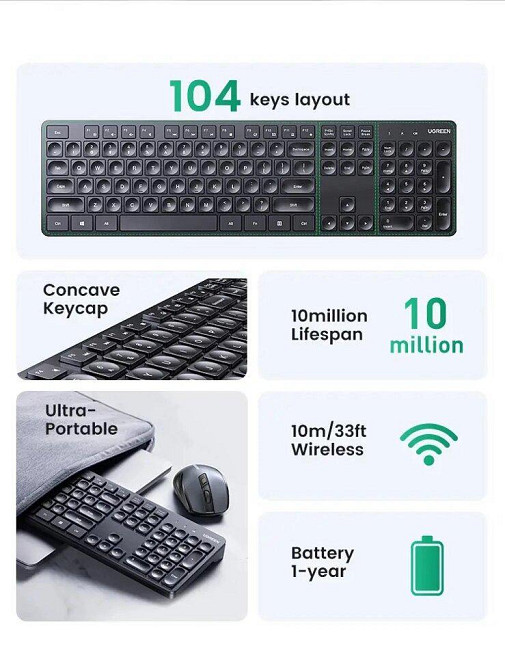 Беспроводная клавиатура KU004 Ugreen (Черная, 2,4ГГц, en+ru) Николаев - изображение 8