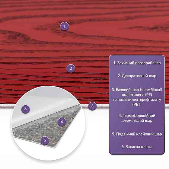 Самоклеящаяся стеновая PET плитка 600х300х2мм SW-00002306 Днепр