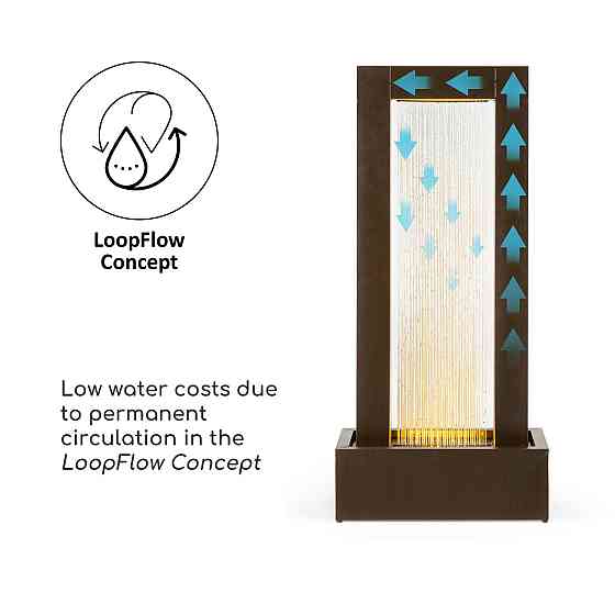 Садовый фонтан Skyriver для внутреннего и наружного применения LED теплый белый кабель 10 м оцинкованная Ровно