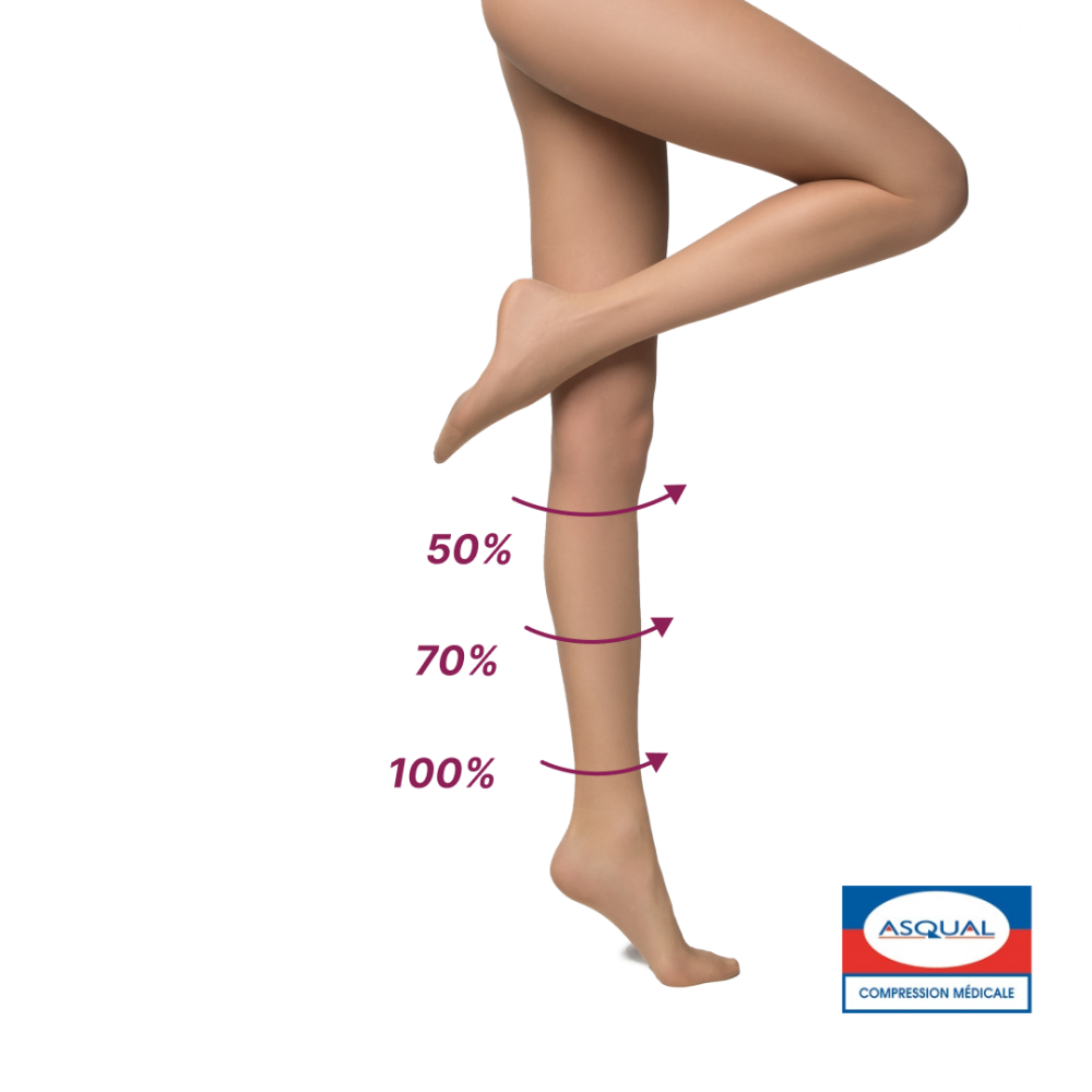 Колготы компрессионные медицинские Microtrans Микрофибра 3 класс (бежевый) длинные Днепр - изображение 6