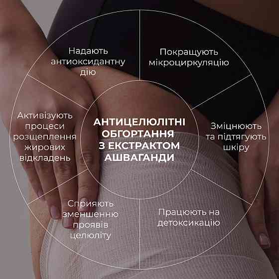 Курс антицеллюлитных моделирующих обертываний с экстрактом ашваганды Hillary Ashwagandha Hot Slim (6 уп.) Киев