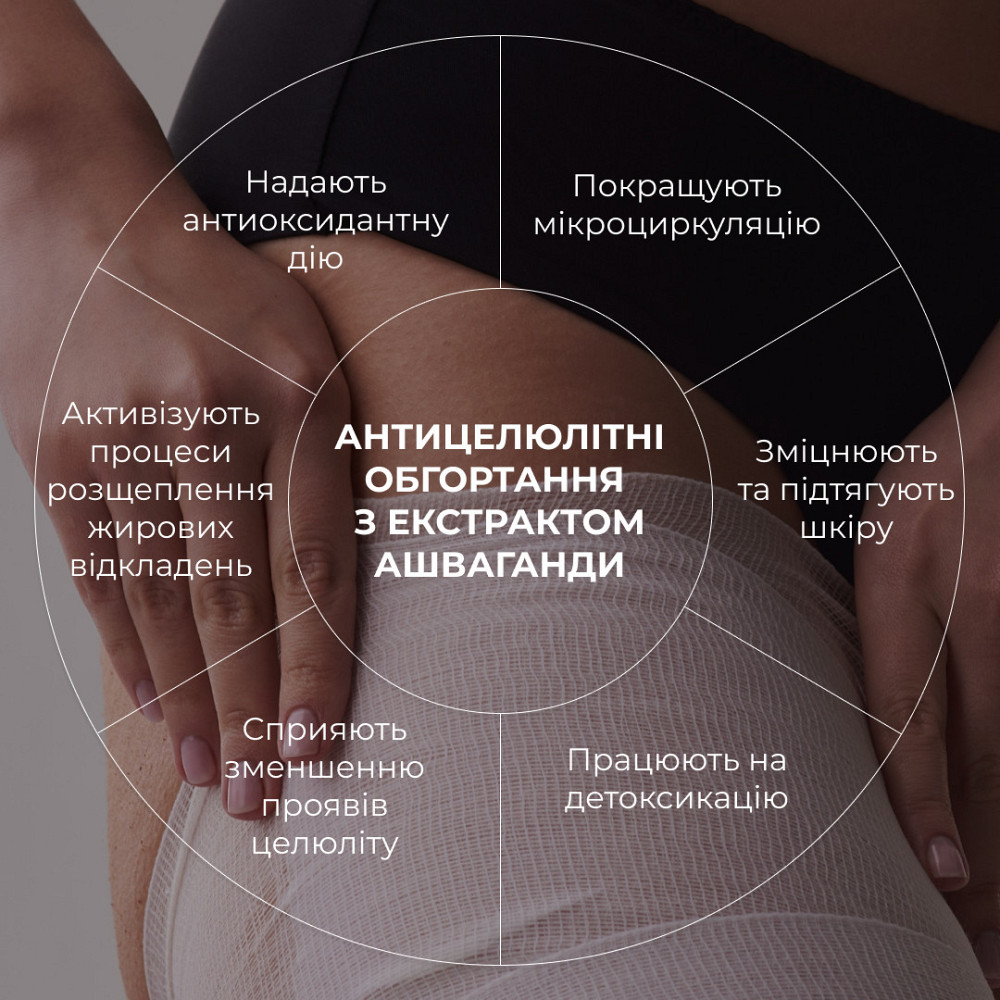 Курс антицелюлітних моделюючих обгортань з екстрактом ашваганди Hillary Ashwagandha Hot Slim (6 уп.) Київ - фото 2