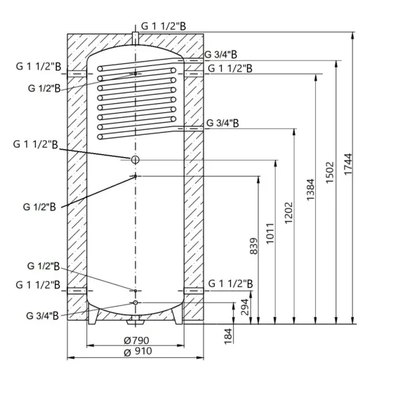Теплоакумулятор Thermo Alliance TAI-10 750 з теплообмінником 1,4 кв. м із ізоляцією 60 мм Київ