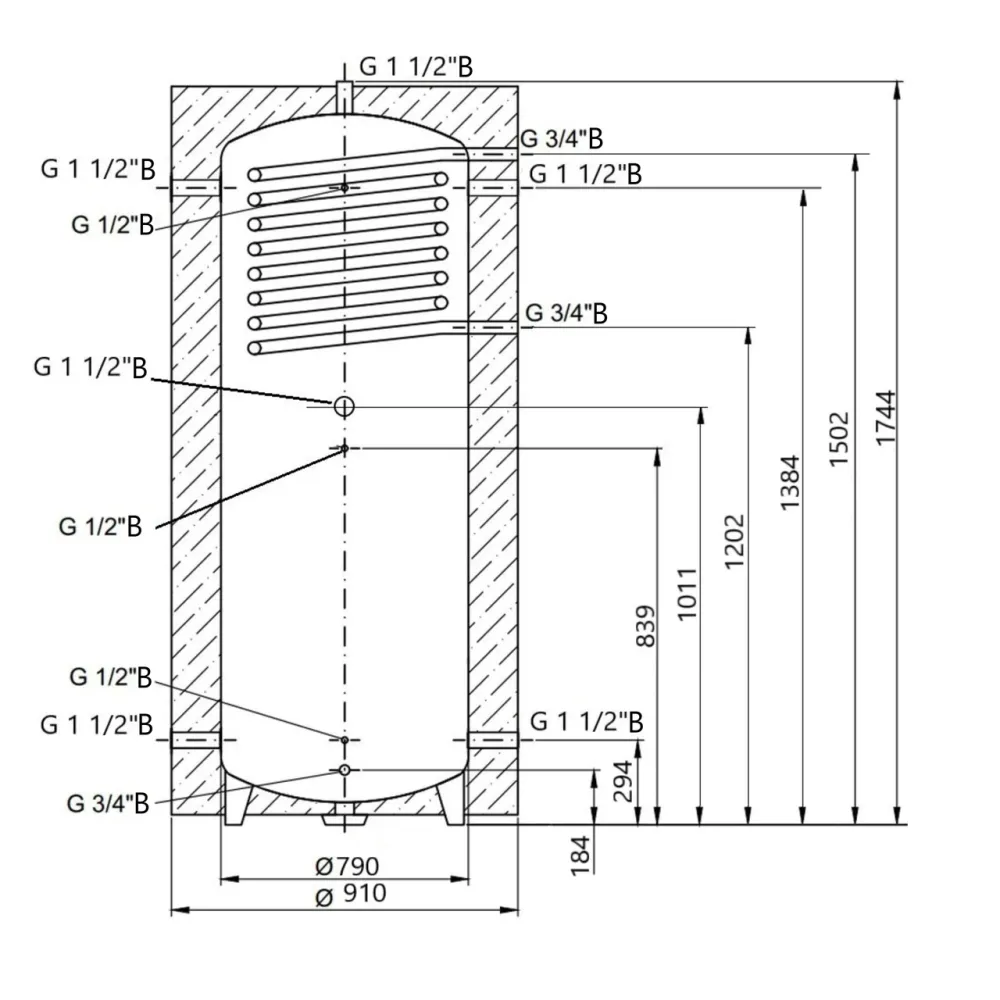 Теплоаккумулятор Thermo Alliance TAI-10 750 с теплообменником 1,4 кв. м с изоляцией 60 мм Киев - изображение 6