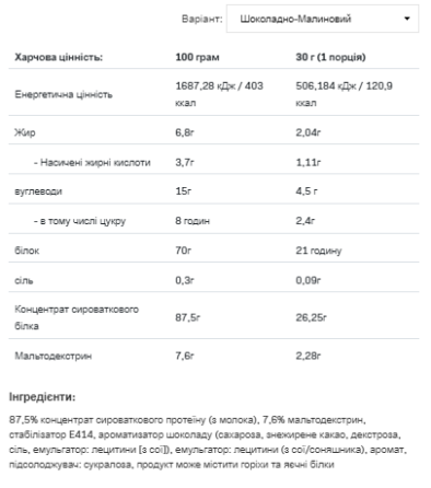 Whey Protein - 2200g Chocolate Raspberry Луцьк