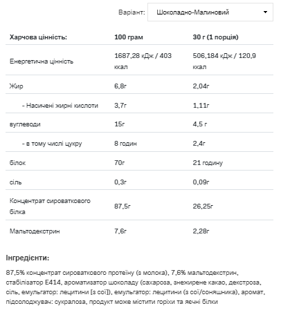 Whey Protein - 2200g Chocolate Raspberry Луцк - изображение 2