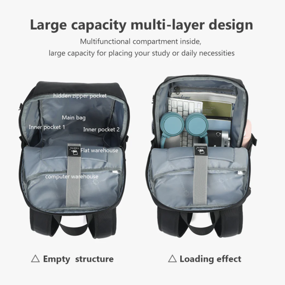 Рюкзак Tigernu 15" Зелений Київ