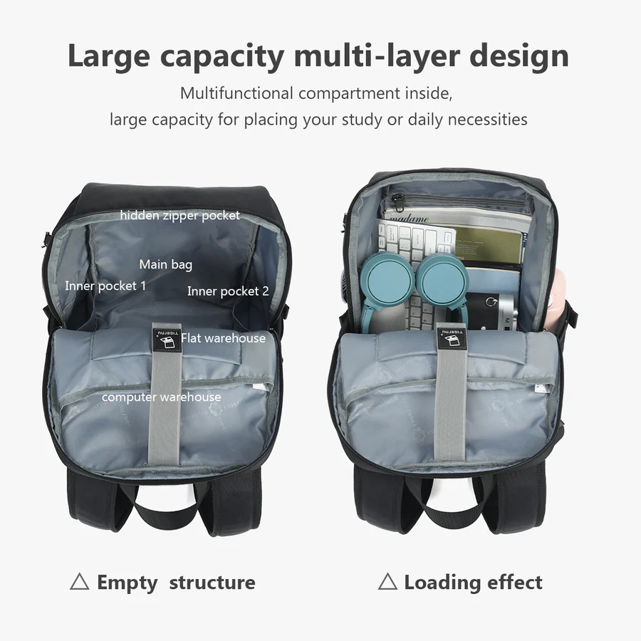 Рюкзак Tigernu 15" Зелений Київ - фото 2