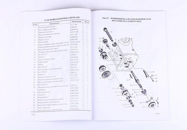 Каталог Хинтай Мукачево - изображение 3