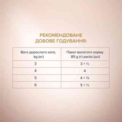 Влажный корм для кошек Club 4 Paws Selection Плюс Кусочки с телятиной в овощном желе 80 г (4820215368032) Винница