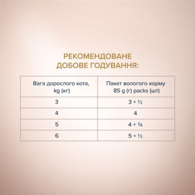 Влажный корм для кошек Club 4 Paws Selection Плюс Кусочки с телятиной в овощном желе 80 г (4820215368032) Винница - изображение 5