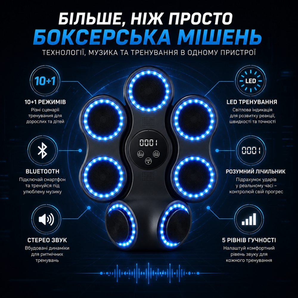 Настінний боксерський тренажер PowerPlay PP_4419 (музична боксерська машина-тренажер) Каменское - изображение 9