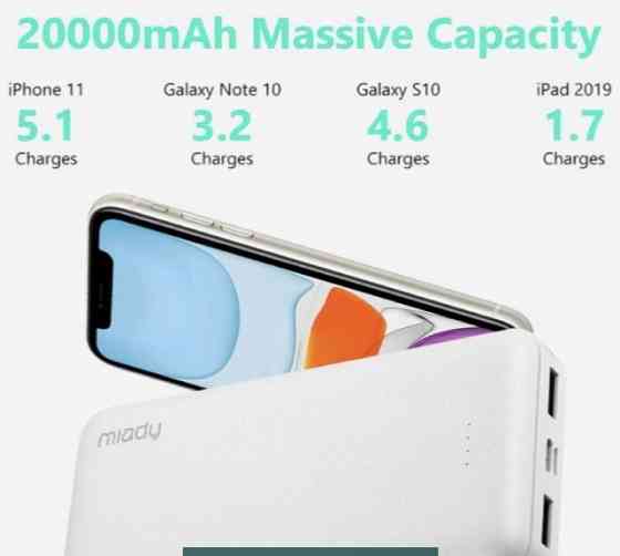 Павербанк 20000 Mindy Киев