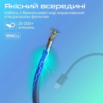 Дата кабель USB-C to USB-C ecoline-cc200.navy Promate (ecoline-cc200.navy) Винница - изображение 5