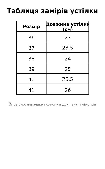 Угги женские Hengji 52-3 замшевые сноубутсы с мехом тедди на высокой подошве бежевые, 41, 26 см Киев - изображение 10