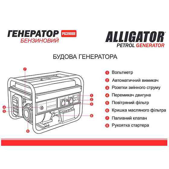 Генератор Alligator бензиновый 3,0кВт (ном 2,8кВт) с электростартером Днепр