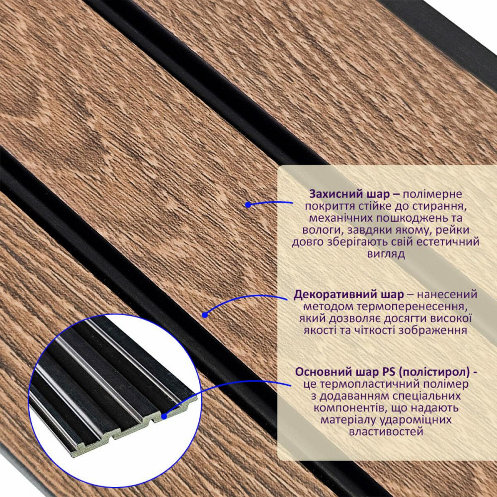 Рейка декоративна PS 2900х120х12мм Горіх SW-00001739 Київ - фото 2