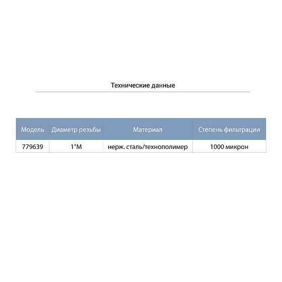Aquatica Фильтр донный к обратному клапану 1” (нерж. сталь/технополимер) AQUATICA (779639) Київ