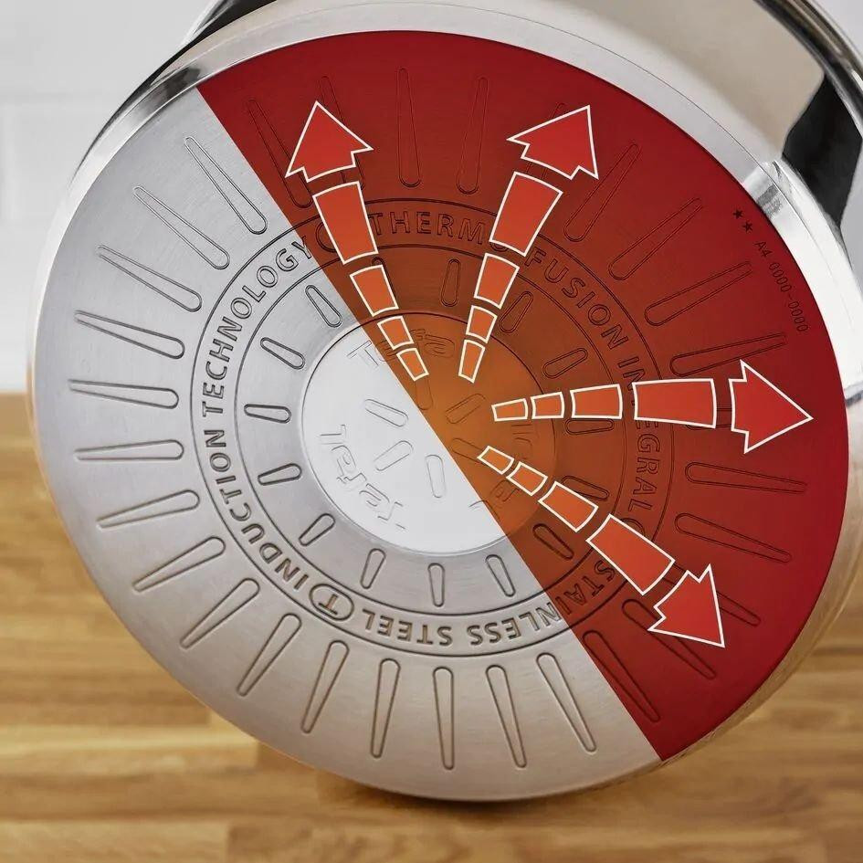Набор посуды Tefal Delicious 6 предметов (B925S655) ( 13280 ) Харьков - изображение 3