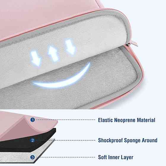 Чохол для ноутбука Mosiso Laptop Sleeve Neoprene baby pink 11" 31x23x2 см водонепроникний флісовий тонкий Київ