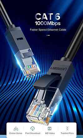 Кабель UGREEN NW102 Cat 6 U / UTP Lan Cable 1m (Black)(UGR-20159) Одеса