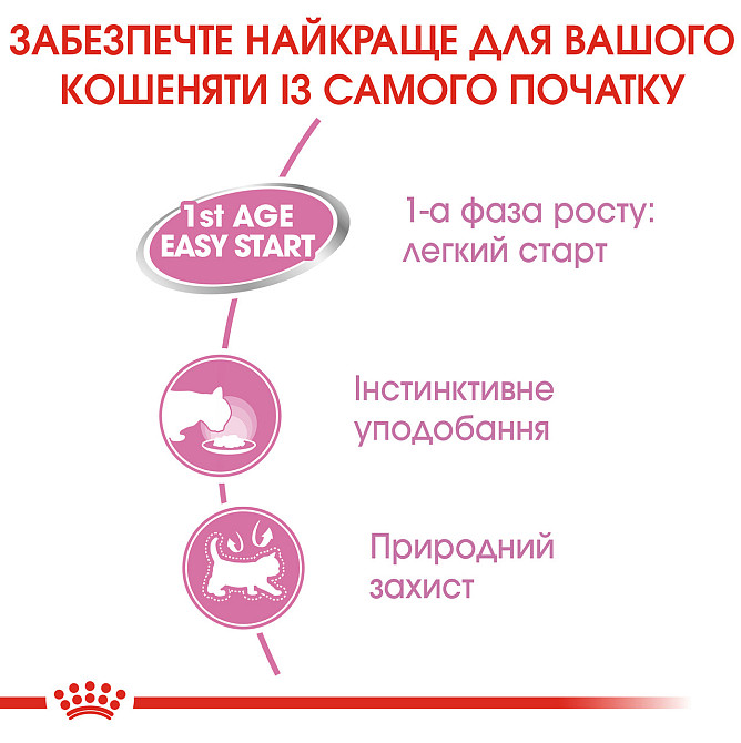 Влажный корм (мусс) для котят в возрасте от 1 до 4 месяцев ROYAL CANIN MOTHER & BABYCAT Cans 0.195 кг Киев - изображение 5